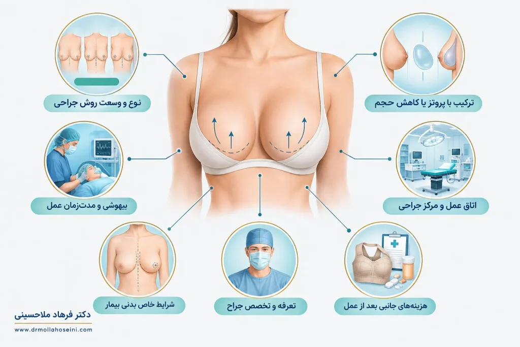 عوامل موثر بر هزینه لیفت سینه