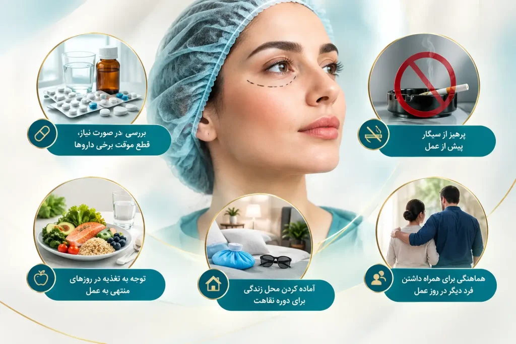 مراقبت‌های قبل از عمل بلفاروپلاستی | دکتر فرهاد ملاحسینی