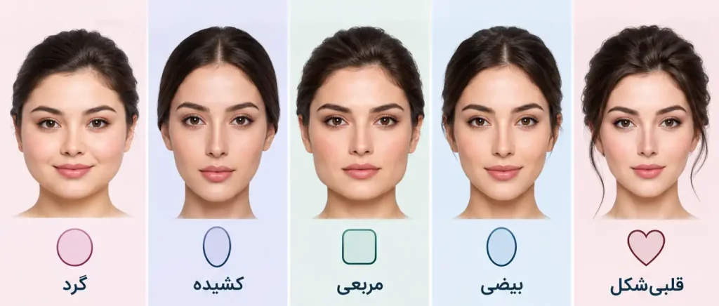 انتخاب مدل بینی بر اساس فرم بینی | دکتر ملاحسینی بندر عباس